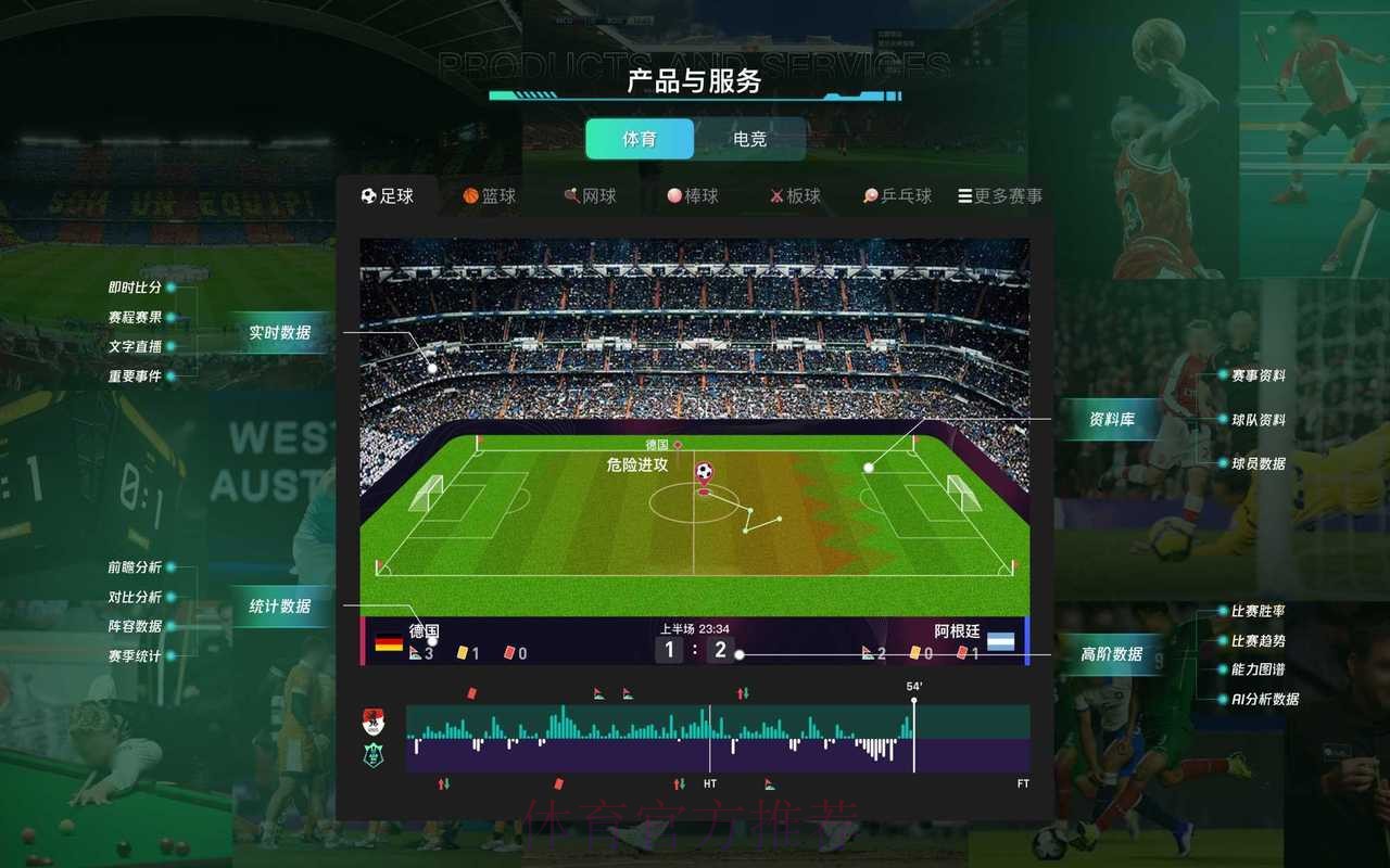 在线官方世界杯预测平台