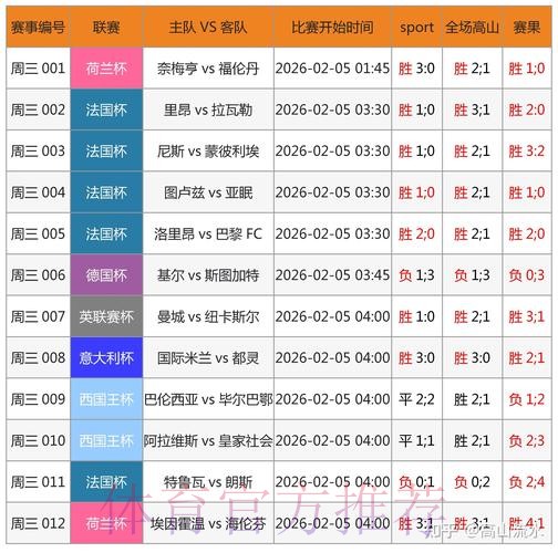 在线官方世界杯预测平台