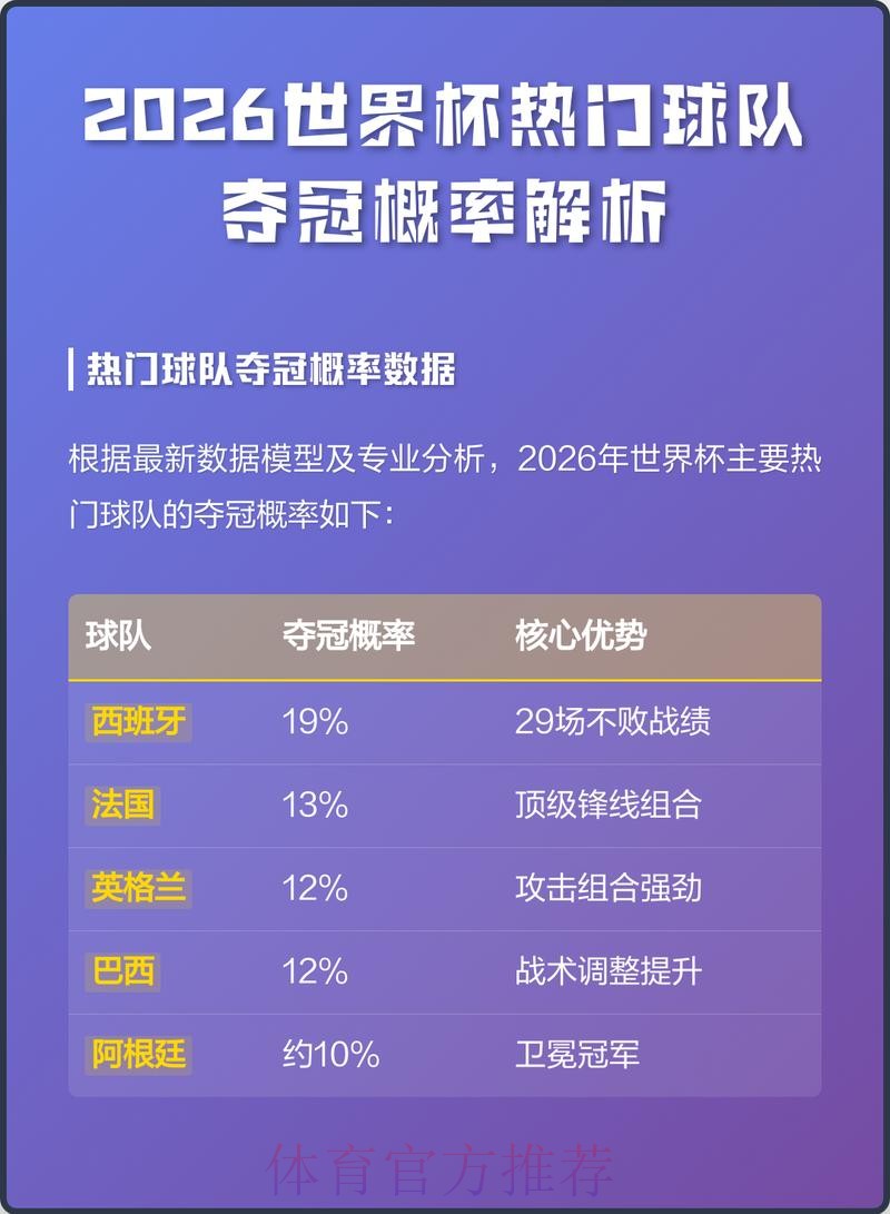 2026世界杯买球最新最新网址推荐与解析